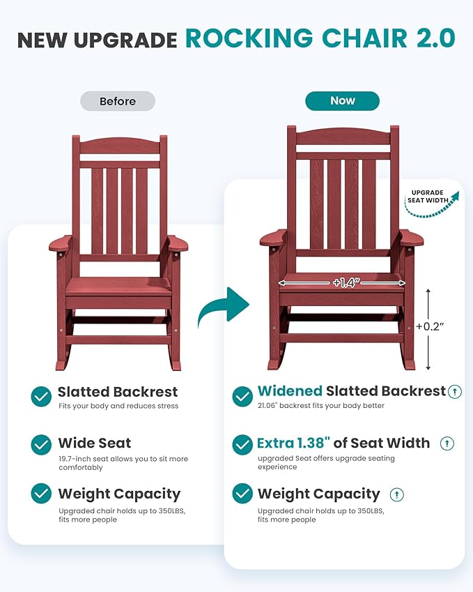 SERWALL Oversized Outdoor Rocking Chair, All-Weather Patio Rocking Chair, HDPE Porch Rocker for Adults, Red SERWALL