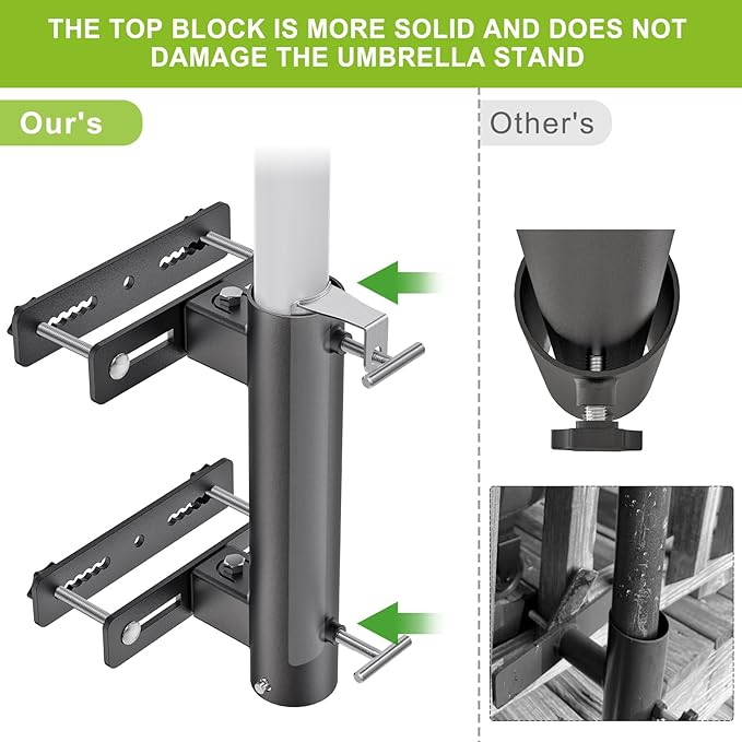 Heavy Duty Deck Railing Umbrella Holder, Adjustable Patio Umbrella Stand for 1-2 Inch Poles, Secure & Sturdy Railing Grille Mount, Maximizes Outdoor Space Lifeswell