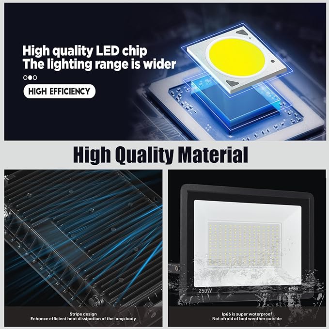 4Pack LED Flood Light Outdoor,50W LED Work Light 5500lmwith 6FT US Plug,IP66 Waterproof Exterior Security Lights,6000K Daylight White Outside Floodlights Slim Design for Playground Yard MUCLUD
