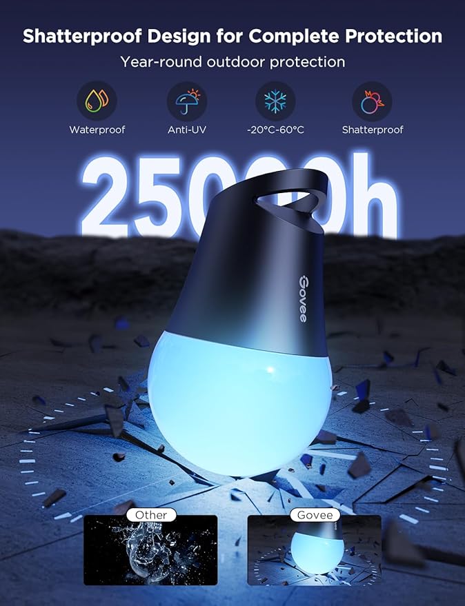 Govee Smart Outdoor String Lights 2, 96ft RGBIC Outdoor Lights with Dimmable Warm White LED Bulbs, 47 Scene Modes for Patio, Backyard, IP65 Waterproof, Compatible with Alexa, App Control Govee