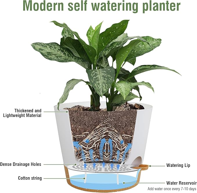 12 inch Large Self Watering Pots for Indoor Outdoor Plants, Flower Plant Pots with Drainage Holes for Garden House Plants, Plastic Planters with Reservoir for Home, White with Brown Meowell