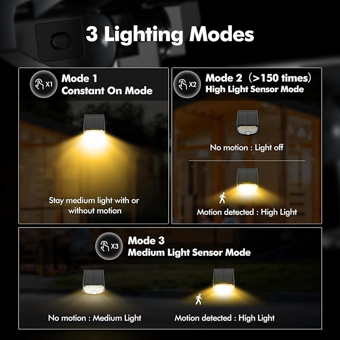 AloftSun Solar Motion Sensor Outdoor Lights,Waterproof Motion Sensor Spot Lights- 30 LED/3 Modes Solar Powered Spotlights,Landscape Lighting for Yard and Garden, Warm White,6 Pack AloftSun