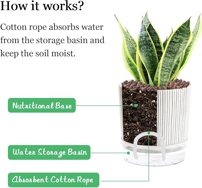 Self Watering Pots for Indoor Plants, 5 & 4 Inch Stylish Flower Pots, Set of 4 Modern Planters with Self Watering Plant Feature (Black Stripes) Etvski
