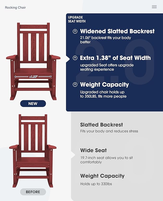 KINGYES Oversized Outdoor Rocking Chair Set of 2, All-Weather Patio Rocking Chairs for Porch, HDPE Outdoor Patio Rockers with High Back & Wide Seat for Garden, Lawn, Red KINGYES