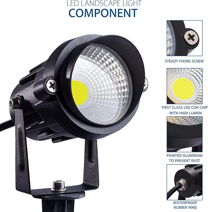 SUNVIE Outdoor Landscape LED Lighting 12W Waterproof Graden Lights COB Led Spotlights with Spiked Stand for Lawn Decorative Lamp US 3- Plug 6500K Daylight White (2 Packs) SUNVIE
