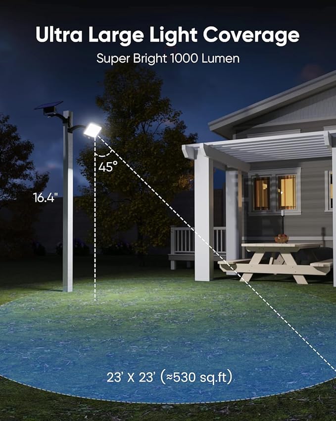 JACKYLED Upgraded Solar Flood Lights Outdoor Motion Sensor, 1000 Lumens Dusk to Dawn Solar Lights Outdoor, 48 LED, IP65 Waterproof, 3 Modes, Auto On/Off, Separate Solar Panel with 9.8ft Cord JACKYLED