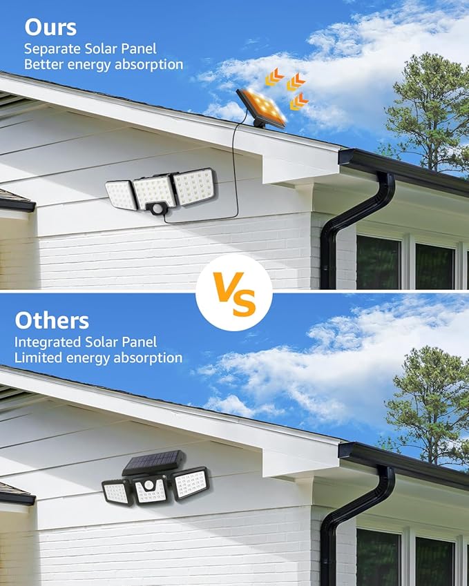 Lepro Solar Security Lights Outdoor Motion Sensor, 2 in 1 Separated and Integrated Remote Control IP65 Waterproof Solar Lights with 2 Light Modes, 3 Heads Floodlight for Garden Yard Garage Lepro
