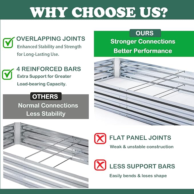 Galvanized Raised Garden Beds for Vegetables Large Metal Planter Box Steel Kit Flower Herb, 8x4x1ft FOYUEE