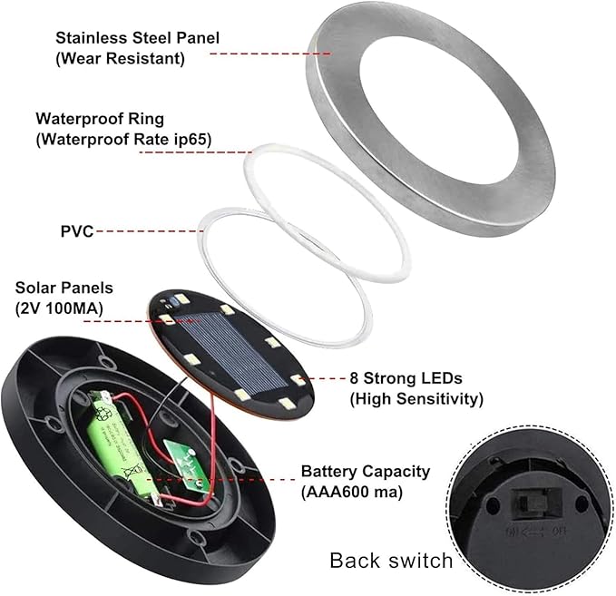 4.6 Inch Diameter Solar Ground Lights, Waterproof Solar Garden Lights, Outdoor Garden Waterproof Bright in-Ground Light, Landscape Lighting for Pathway,Yard,Lawn,Patio,Walkway (4 Pack White Light) Rayolon