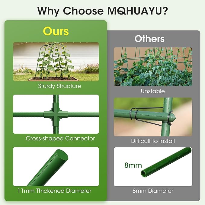Cucumber Trellis for Raised Bed,U-Shape Garden Trellis for Climbing Plants Outdoor, Metal Arch Vegetables Trellis, Plant Support for Vine (Green, 31.5" Lx21.6 Wx47.2 H-Small) MQHUAYU