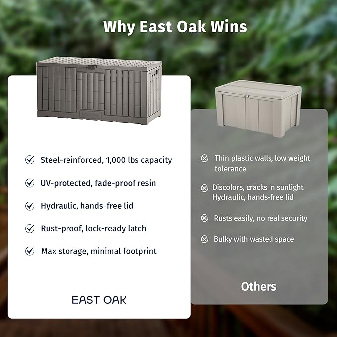 EAST OAK 120 Gallon Outdoor Storage Box | Large Resin Deck Box with Reinforced Stainless Steel Support | Waterproof & UV-Resistant Patio Storage Box for Cushions, Garden Tools & Pool Accessories, Grey EASTOAK