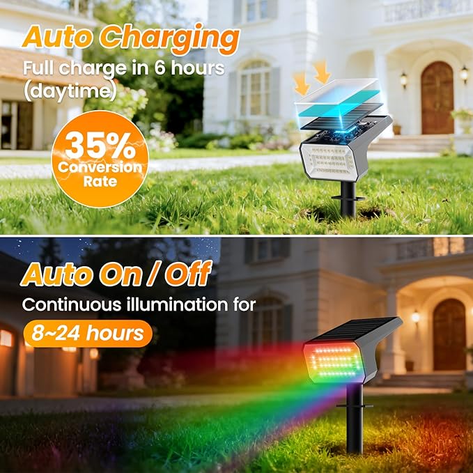 Fabrito Color Changing Solar Spot Lights Outdoor 8 Pack, [6+1 Lighting Modes] Auto On/Off RGB Spotlights, Waterproof Multicolor Landscape Lights for Garden, Tree, Halloween, Christmas Fabrito