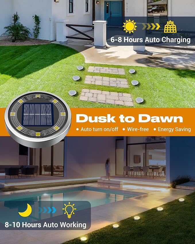 btfarm 24 Pack Solar Lights Outdoor, 8 LED Solar Ground Lights IP65 Waterproof Flat Solar Disc Light, Pathway Lights for Garden Lawn Patio Yard Path Landscape, Warm White btfarmdecorativelighting