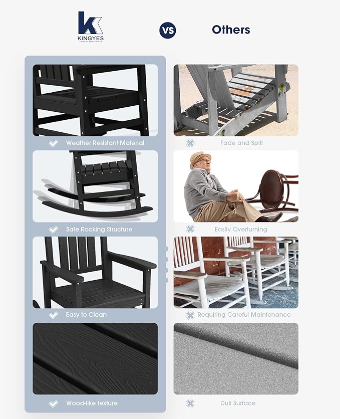 KINGYES Outdoor Rocking Chair Set of 2, High Density Polyethylene Patio Rocking Chairs with 330lbs Support for Adults, Black KINGYES