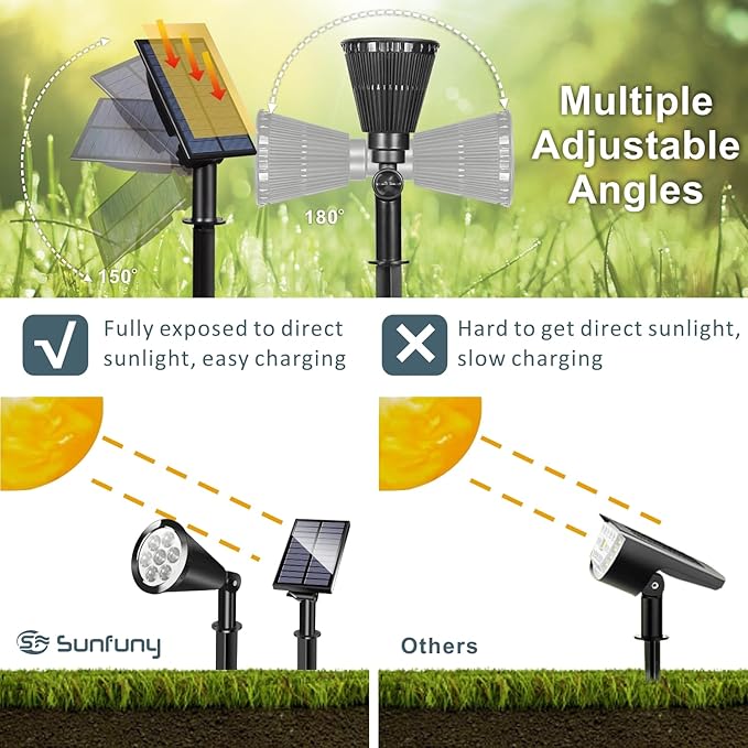 Spotlights Outdoor Solar for Flag Pole, Bright 7-LED Solar Spot Light with Separate Panel Waterproof, Dusk-to-Dawn Flagpole Light, Adjustable Landscape Ground Wall Lighting for Yard Garden(Warm White) SFSUNFUNY