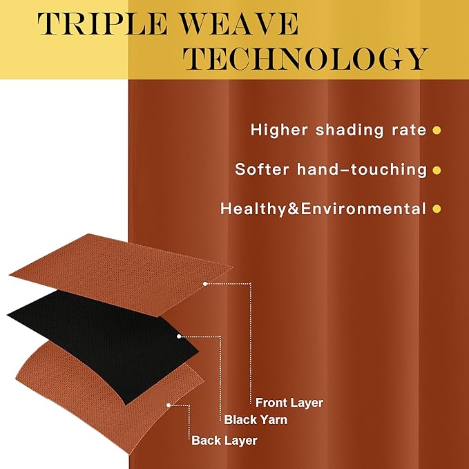NICETOWN Room Darkening Short Curtain 54 inches Long for Living Room, Grommet Sound Reducing Thermal Insulated Curtains for Bedroom Nursery Window, 46W x 54L, 1 Piece, Burnt Orange NICETOWN