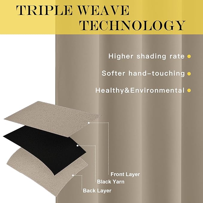 NICETOWN Blackout Curtain Drape 72 inch Long - Grommet Noise Reducing Thermal Insulated Modern Window Treatments for Bedroom Living Room (1 Panel, 52 x 72 Inch, Taupe) NICETOWN