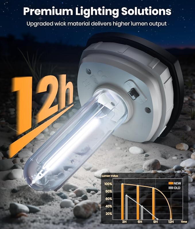 Solar Pathway Lights Outdoor Waterproof 4 Pack Upgraded Solar Walkway Landscape Lighting Outside Driveway Lights,Auto On/Off for Yard Lawn Patio (Cool White) Professionalproductionofsolarlightsoutdoor%EF%BC%9A%EF%BC%89