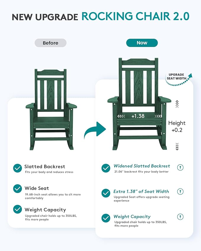 SERWALL Outdoor Rocking Chair Set of 4, Patio Rocking Chairs Set, HDPE Rocking Chair Outdoor for Adults, Heavy Duty Front Porch Rocker, Green SERWALL