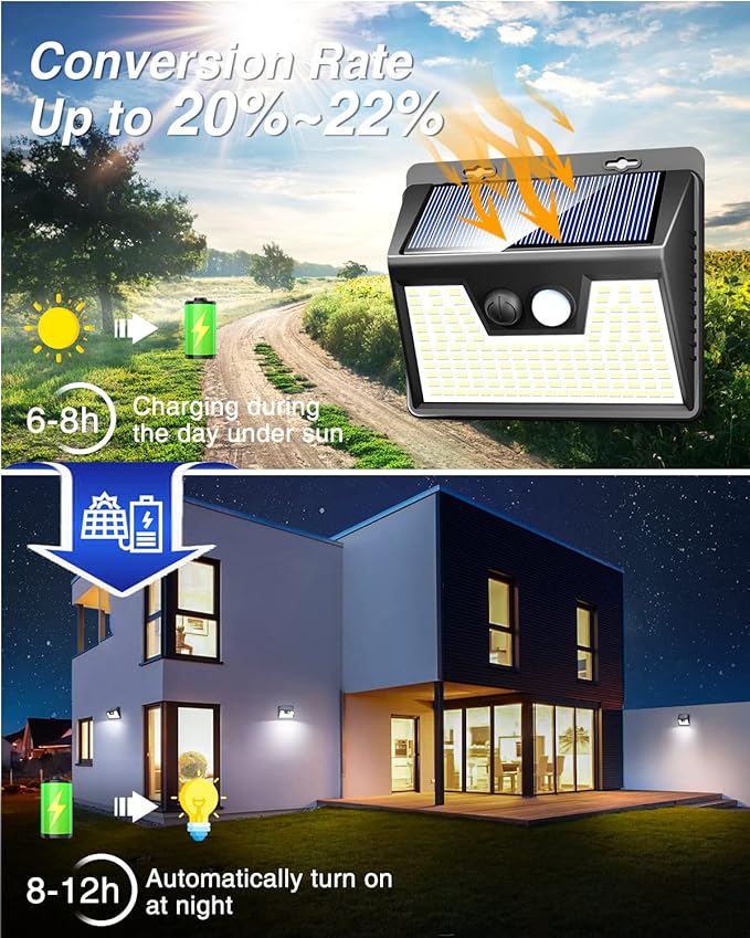 Peasur Solar Lights Outdoor Waterproof, 4 Pack 140LED Motion Sensor Light, 3 Modes Solar Powered Fence Security Lights for Patio Step Deck House Outside(Cool White) Peasur