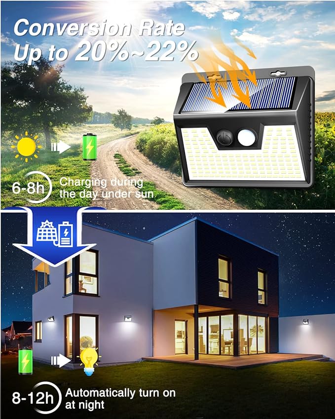 Peasur Solar Lights Outdoor Motion Sensor, 6 Pack 140 LED Solar Powered Fence Light Waterproof, 3 Modes Security Wall Lighting for Outside Yard Deck Garden Peasur
