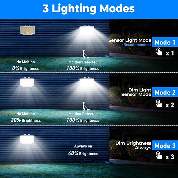 Peasur 1 Pack Solar Motion Lights Outdoor, 318 LED Solar Security Light with 3 Modes, IP65 Waterproof Powered Flood Lights for Outside Patio Garage Yard, (Cool Light,White Frame) Peasur