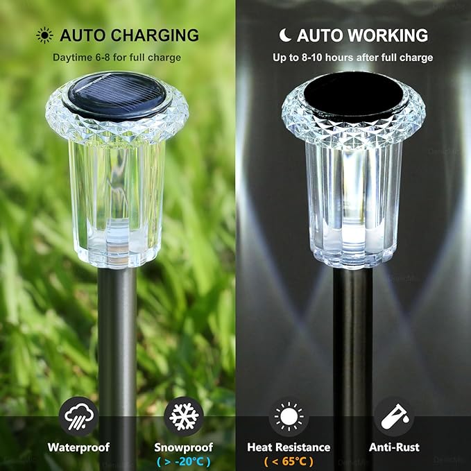 DenicMic Solar Lights Outdoor 15 Pack Waterproof 6000K Cold White LED Stainless Steel Stake Outside Lights for Yard Pathway Garden Driveway Walkway Landscape Path Lighting Denicmic