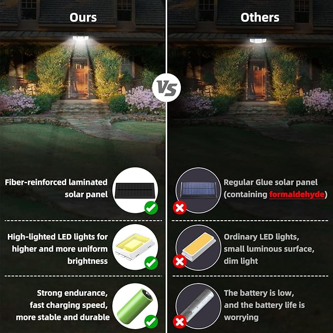 2500LM Solar Lights Outdoor with Motion Sensor,3 Head 270° Wide Angle Street Area Lights, IP65 Waterproof Security Lighting with 3 Modes(Non-Remote,2 Pcs) ChargebySunLightUpHome