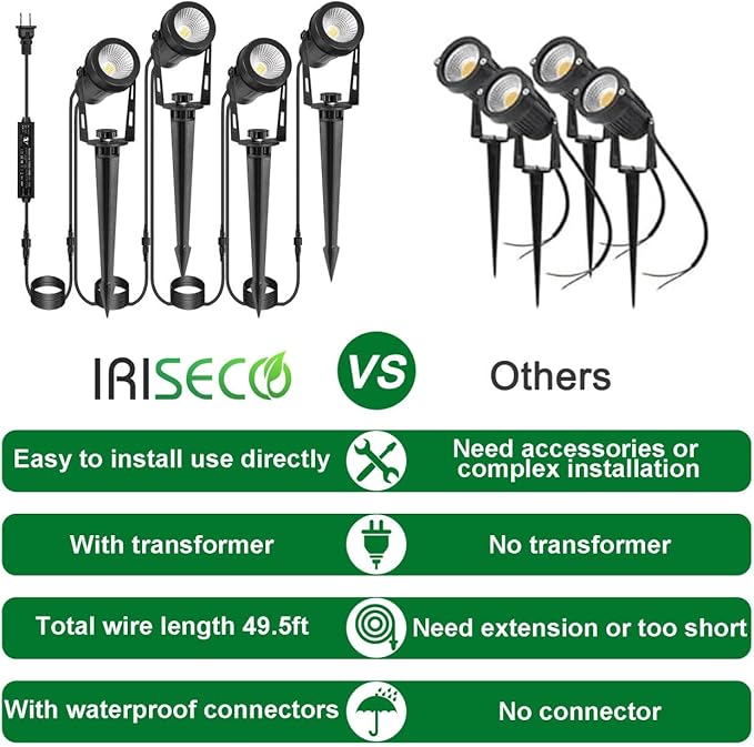 Outdoor Landscape Lighting, 4 Pack LED Outdoor Spot Lights with Transformers, 12V Warm White Low Voltage Landscape Lights IP65 Waterproof Plug in Spotlight for Yard House Pathway Tree Pools IRISECO