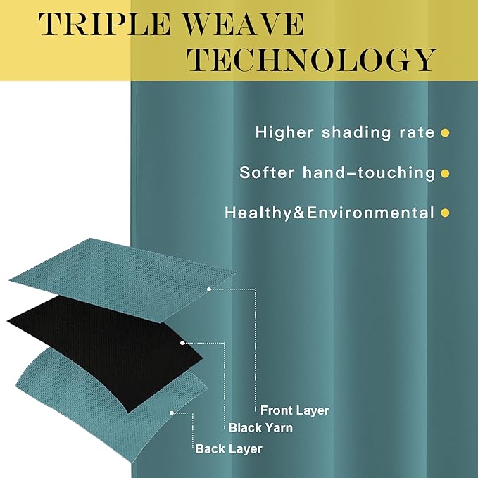 NICETOWN Blackout Curtains 54 Inches Long, Thermal Insulated Room Darkening Curtains for Bedroom, Window Treatment Drapes for Living Room Nursery (W66 x L54 Inch, Sea Teal, 1 Panel) NICETOWN