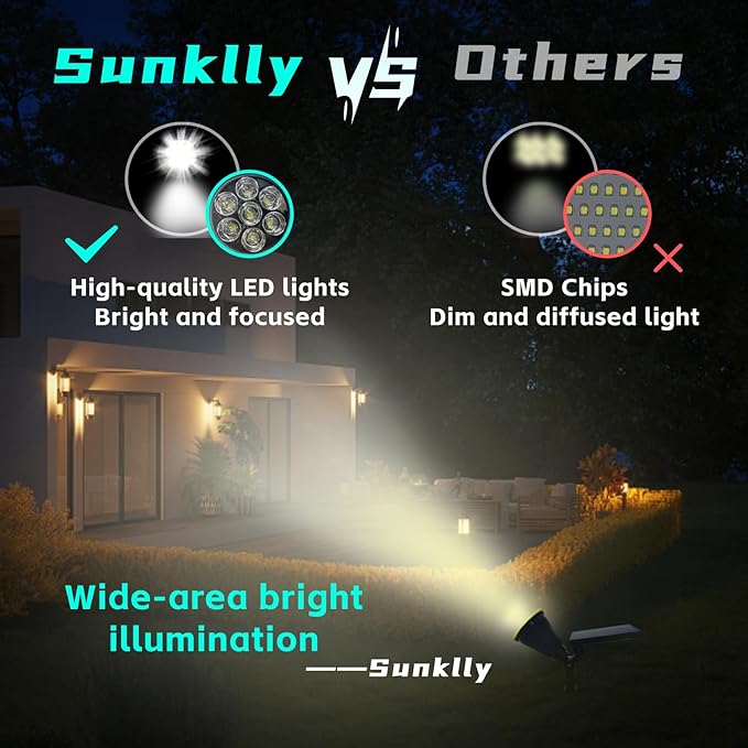 Solar Spot Lights Outdoor Color Changing, 8 Lighting Modes 2-in-1 Solar Lights Outdoor Waterproof, Auto On/Off Multicolor Solar Powered Landscape Spotlights for Garden Patio Yard Pool, 4 Pack SUNKLLY