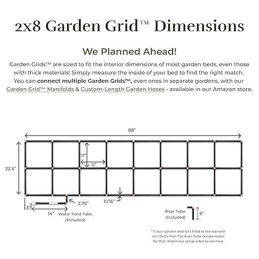 The Garden Grid | Preassembled Garden Watering System for Raised Beds | Drip Irrigation System & Soaker Hose - But Better | 1-Min Setup, USA-Made, Lasts 5-10x Longer | Size: 2x8 -Dims: 22.5"x88" GardenInMinutes