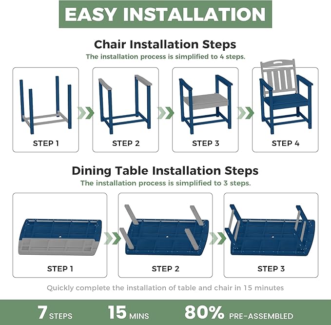 HDPE Outdoor Patio Dining Set with Table & 4 Chairs, All-Weather 5-Piece Outdoor Table and Chairs, 2" Umbrella Hole, Patio Furniture for Garden, Backyard, Deck | Navy Blue Suunyn