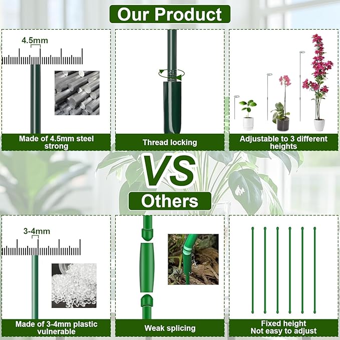 Mwellewm 6 Sets Plant Stakes 12/25/36 Inch Adjustable Plant Support Stakes Tall for Indoor Outdoor Plant Holder Stick Steel Garden Stem Pole Amaryllis Stakes with 30 Clip for Tomato Orchid Lily Flower Mwellewm