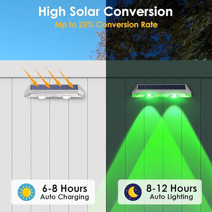 8 Pack Solar Fence Lights Outdoor - Warm White & RGB 6 Color, Dusk to Dawn Deck Light, Solar Powered Light Outdoor IP65 Waterproof, Solar Garden Lights for Outside/Backyard/Railing/Step/Patio/Wall LIANGLOME