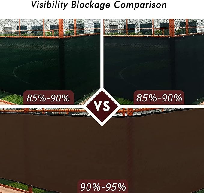 UPGRADE Privacy Screen 6' x 25' Fence Commercial Shade Cover with Brass Grommets Heavy Duty Perfect for Outdoor Back Yard, Mocha, Customizable UPGRADE