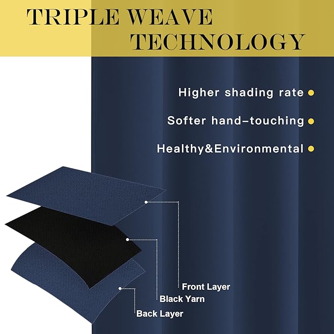 NICETOWN Blackout Navy Blue Curtains 63 inch Length - Window Treatment Energy Saving Thermal Insulated Room Darkening Solid Grommet Drapes for Living Room (1 Panel, 46 by 63-Inch) NICETOWN