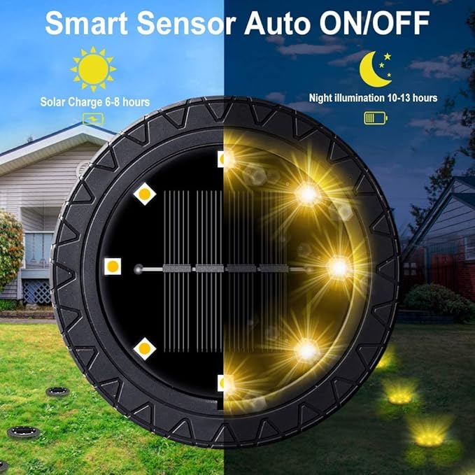 Solar Powered 2Pack, Waterproof LED Outdoor Disk Lights - Solar Garden Lights for Landscape, Pathway, Patio, Yard, Walkway, Lawn, Driveway (Warm White) Kdorrku