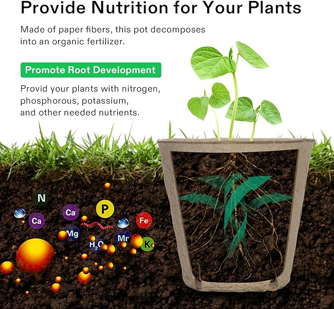 VIVOSUN Peat Pots, 120 Packs 3.15-Inch Seed Starting Pots with Drainage Holes, Round Nursery Pot, 20 Plant Labels for Flowers, Plants, Vegetables, 120Pcs VIVOSUN