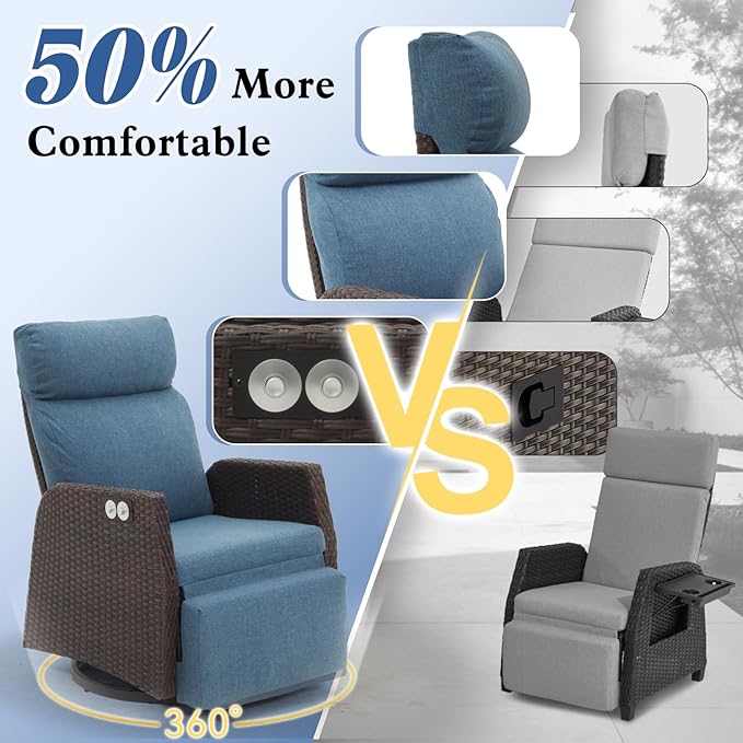 Adjustable Outdoor Recliner Chair with Independent Backrest & Footrest, Patio Swivel Recliner Chair, Wicker Reclining Patio Chair w/Flip-Up Table, 155° Lay Flat Chaise Lounge, Blue, 2PCS Rootora