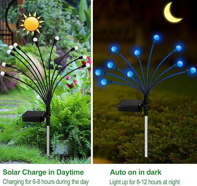 Kohlrabi Solar Garden Lights Outdoor, 2 Pack 20 LED Solar Blue Firefly Lights Waterproof, Sway by Wind, Swaying Light for Yard Patio Backyard Garden Planter Flower Bed Pathway Outdoor Decoration KohlrabiDecor
