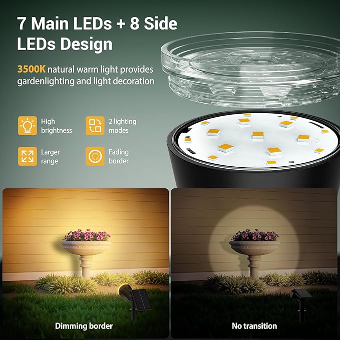 Solar Spot Lights Outdoor Waterproof: 1000LM Big Adjustable Spotlight - 2-in-1 15Hrs+ Long Lasting Spot Light - Solar Powered Spotlights Landscape Lighting for Garden, Yard, Tree, Flag, Wall, Pathway BONLION
