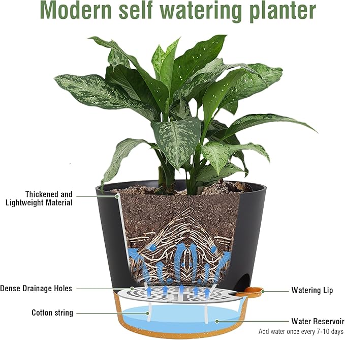 12 inch Large Self Watering Pots, Plant Pots with Mesh Drainage Holes for Indoor Outdoor Plants, Plastic Planters with Deep Reservoir for Garden House Flower Plants, Black with Brown Meowell