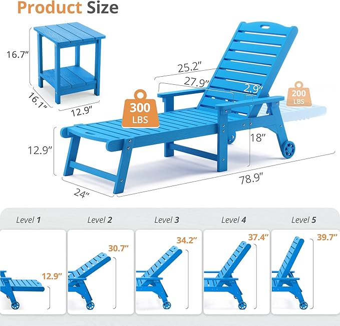 LUE BONA Chaise Lounge Chair with Table, 6-Piece, HDPS Chaise Lounger, 5 Positions Adjustable Lounge Chairs, Pool Lounge Chair with Wheels for Poolside, Backyard, Blue LUEBONA