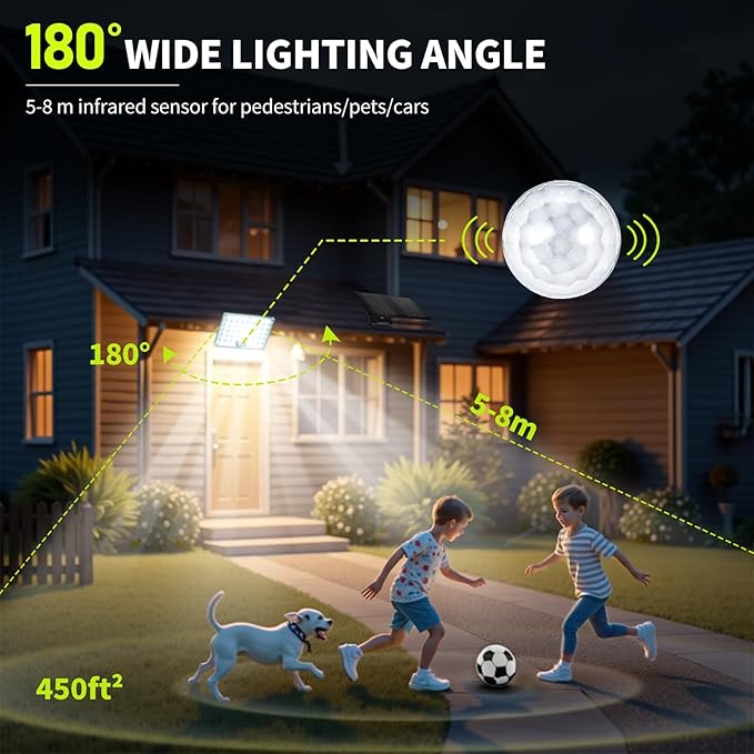 184 LED Solar Lights Outdoor, Waterproof Solar Motion Sensor Flood Lights Outside with 3 Modes Adjustable, Auto On/Off, 20Ft Cable for Porch, Patio, Garden, Garage,Yard Rootora