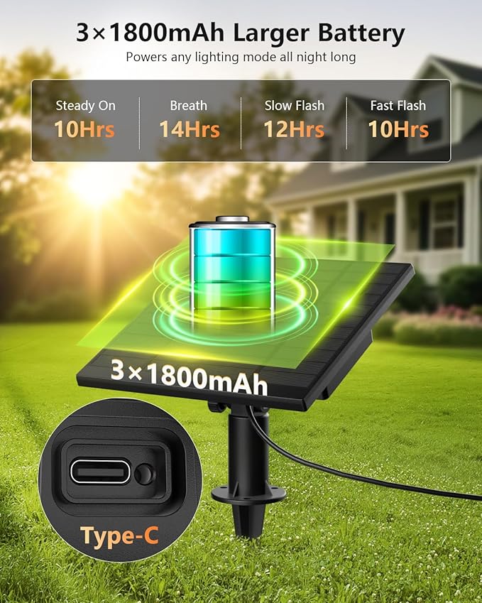 Brightown 175FT Solar String Lights Outdoor Waterproof with Remote, 56+2 LED Shatterproof Bulbs, Dimmable & Timable, 3 Light Modes - Commercial Grade Patio Lights for Garden Backyard Party Decor Brightown