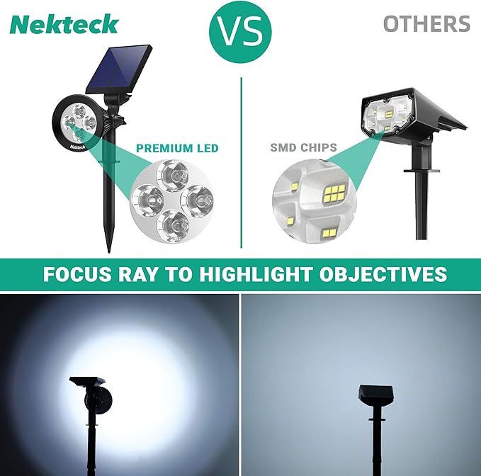 Nekteck Solar Lights, 2-in-1 Solar Spot Lights Outdoor, Waterproof Solar Powered Landscape Spotlights, Bright and Dark Sensing, Auto On/Off for Yard, Pathway, Garden, Driveway (6 Pack, Warm White) Nekteck