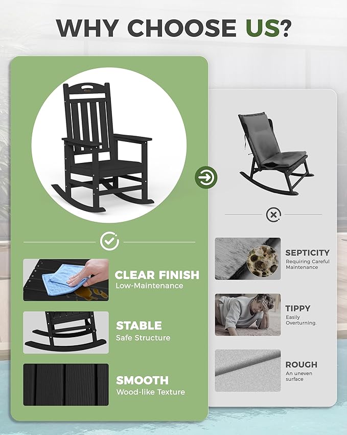 Oversized Outdoor Rocking Chairs Set of 2, High Back Porch Rocking Chair, HDPE All Weather Resistant Rocking Chairs for Patio, 380lbs Weight Capacity, Black Suunyn