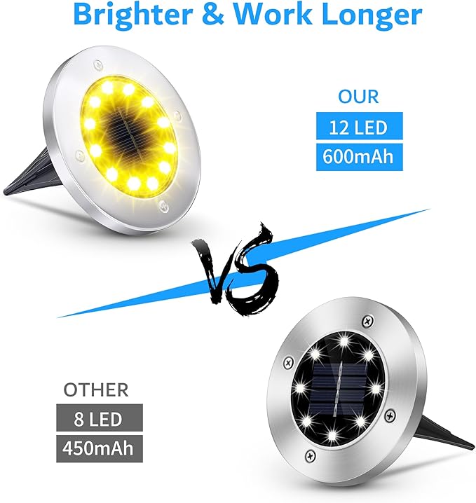Biling Solar Ground Lights Outdoor 12 Packs, Bright 12 LEDs Solar Lights Outdoor Waterproof for Yard Walkway Garden Driveway (Warm White) biling