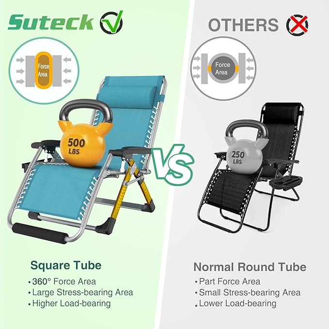 Suteck Oversized Zero Gravity Chair,33In XXL Outdoor Recliner Chair w/Removable Cushion&Headrest, Camping Lounge Chair w/Upgraded Lock&Footrest, Reclining Patio Chairs for Indoor Outdoor,500LBS Suteck